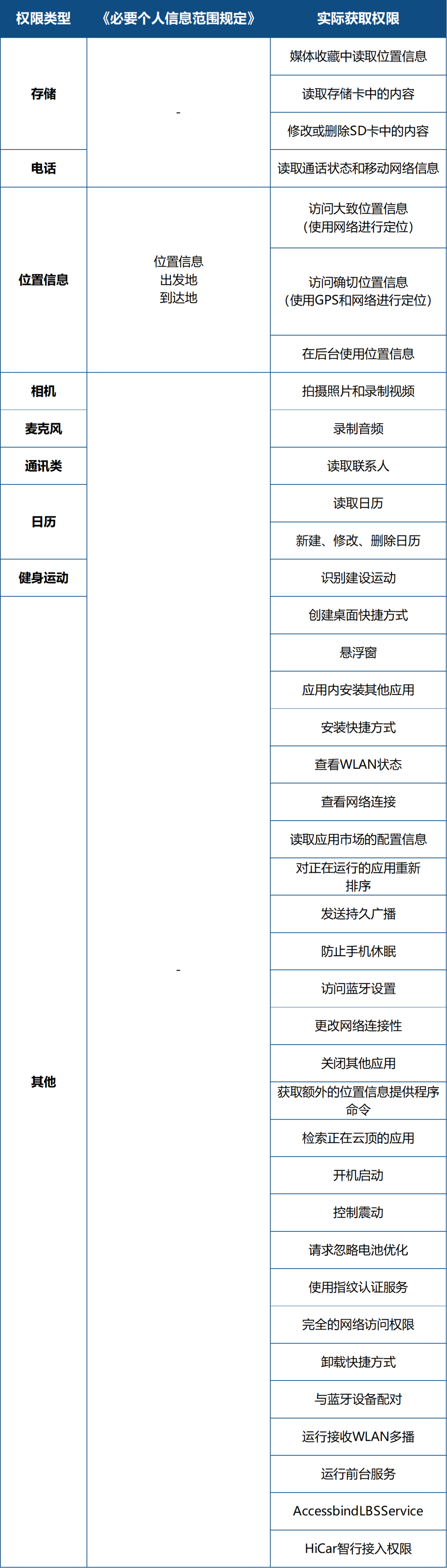 企業(yè)微信截圖_cadabc87-c31f-4a2d-8400-7e8a93ee33ae.png