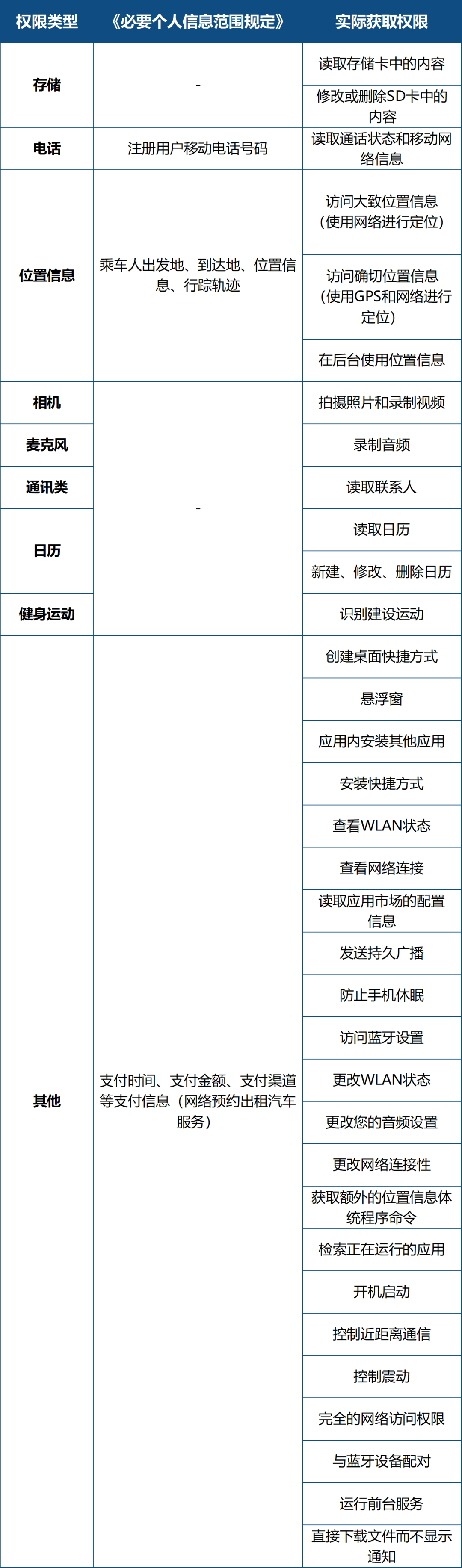 企業(yè)微信截圖_2b9d73ce-b102-48e8-9f19-27b8099d6739.png