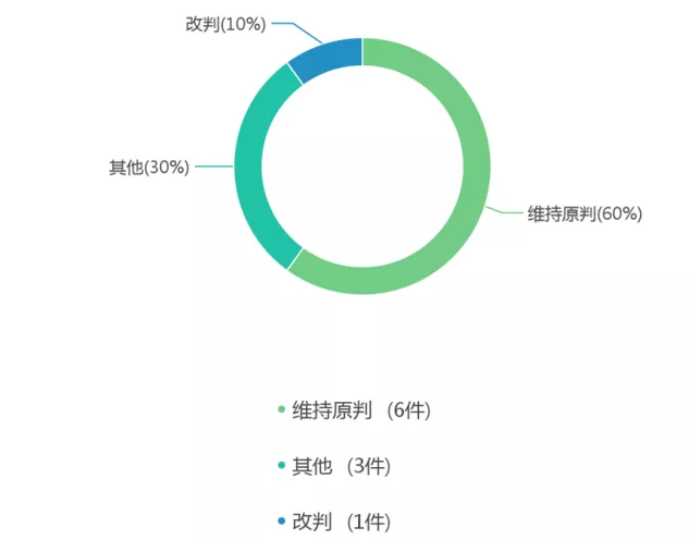 企業(yè)微信截圖_a1ba8ca5-521c-4501-8164-aaf52a4e8999.png