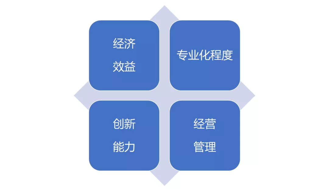 企業(yè)微信截圖_2a7cf7e2-d7a8-4759-b60d-965f7faedd8d.png