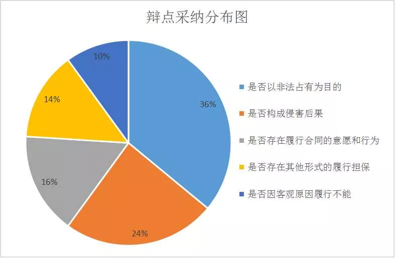 企業(yè)微信截圖_b443986b-a17d-4bab-897e-d0754750a643.png