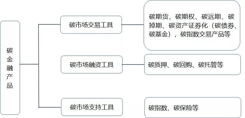 企業(yè)微信截圖_29380569-e37d-459a-a8a0-32fac32ff85c.png