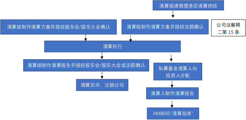 企業(yè)微信截圖_b495fe29-6518-416e-ae4b-4edeb27c1ecc.png