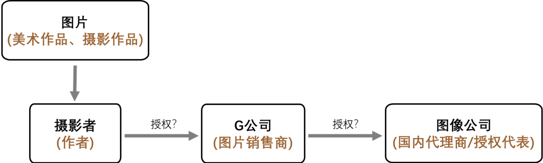 企業(yè)微信截圖_d10961df-dece-4d0c-9d66-43f2a58f6ad7.png