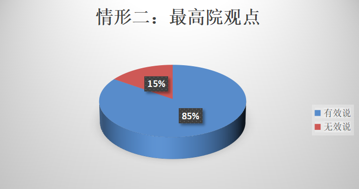 企業(yè)微信截圖_0e33cb9c-62c3-493e-9a81-028c7eed2d76.png