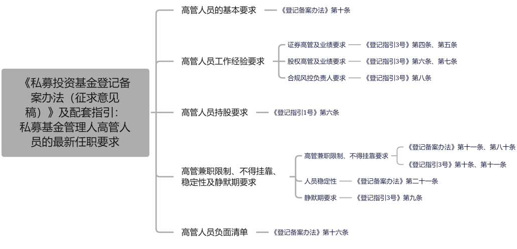 企業(yè)微信截圖_b3043835-8f54-4cfe-8c59-dfb09b0cf337.png