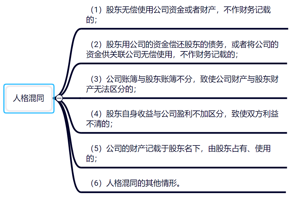 企業(yè)微信截圖_16776331399878.png